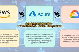 一个视频对比AWS、Azure、Google Cloud 出海业务选云服务视频封面