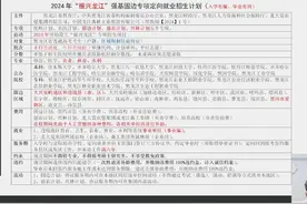 黑龙江24年高考强基固边定向需求来了 毕业有编有岗视频封面