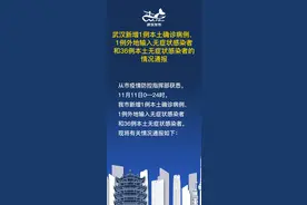 #情况通报# 【武汉新增1例本土确诊病例、1例外地输入无症状感染者和36例本土无症状感染者的情况通报】从市疫情防控指挥部获悉，11月11日0—24时，我市新增1例本土确诊病例、1例外地输入无症状感染者和36例本土无症状感染者。现将有关情况通报如下：视频封面