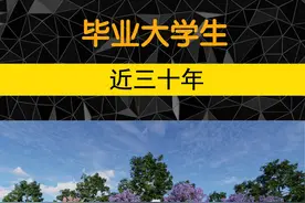 中国近三十年大学生毕业人数 #大学生 #就业视频封面