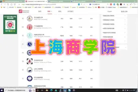 田老师讲大学：上海商学院视频封面