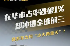 在华市占率跌破1%，却冲进全球前三，韩系车为何“冰火两重天” #解读  #韩系车视频封面