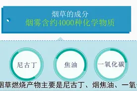 👀👀烟草的成分——烟草燃烧产物主要是尼古丁、烟焦油视频封面