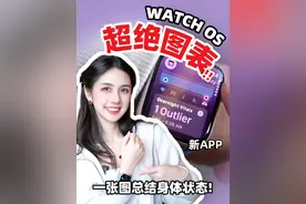 了解状态就这么简单‼️ 苹果手表系统更新! Watch OS 11出新功能啦!! 苹果手表真的成为了我监督健康与安全不可或缺的产品!!  

#watchOS  #watchos11 #苹果手表系统更新 #vitals #苹果健康视频封面