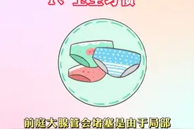 前庭大腺脓肿反复的原因 #妇科 #妇科病 #女性必看视频封面