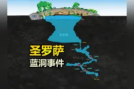 因吞噬两人被封40年的洞穴，刚一解封就出事，圣罗萨蓝洞事件视频封面