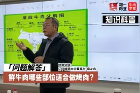 “鲜牛肉哪些部位适合做烤肉？” #和一肉业 #和一肉业牛肉学堂视频封面