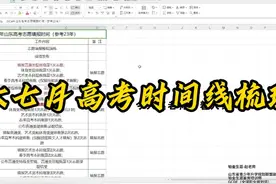 六七月高考时间线梳理 #志愿填报 #高考 #铂金生涯