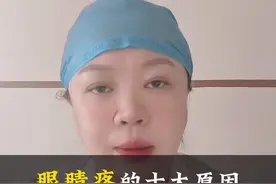 眼睛疼的十大原因（八）#眶上神经痛 #医学科普 #眼科医生曲进锋 @抖音短视频视频封面