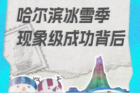 哈尔滨冰雪季现象级成功背后，是市委市政府及职能部门的充分准备#哈尔滨 #哈尔滨文旅视频封面