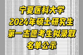 宁夏医科大学2024年硕士研究生第一志愿拟录取名单公示！！视频封面