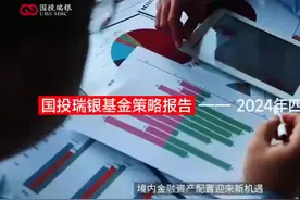 国投瑞银基金策略报告——2024年四季度展望视频封面