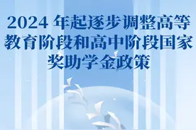 2024年起逐步调整高等教育阶段和高中阶段国家奖助学金政策 #国家奖助学金视频封面