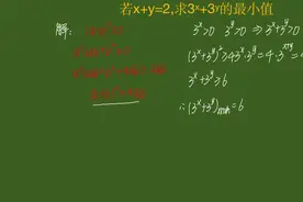天津市数学竞赛题，学霸巧用一个公式轻松求最值，你能想到什么视频封面
