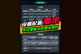 三角洲行动最低配置？画面设置让你提高胜率！ #三角洲行动