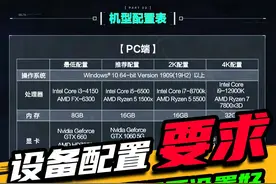 三角洲行动最低配置？画面设置让你提高胜率！ #三角洲行动