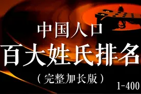 中国人口百大姓氏排名（完整加长版）视频封面