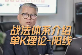 掌握股市涨跌密码的阳线 #财经 #股市 #散户视频封面