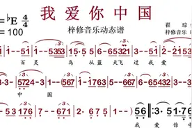 （我爱你中国）降E萨克斯动态谱#萨克斯 #我爱你中国 #简谱视频封面