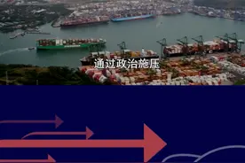 长江和记卖港口给美企，非普通商业行为，官方转载锐评一针见血 #抖音热评视频封面