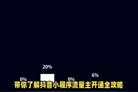 抖音小程序流量主开通全攻略