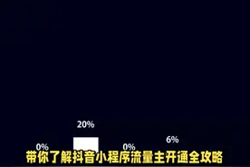 抖音小程序流量主开通全攻略视频封面