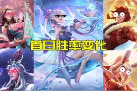 首日胜率：艾琳出场飙增，杨玉环崛起，牢虎倒地！视频封面