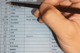 零基础水电识图-最全电气图例表（全），需要的点赞关注收藏