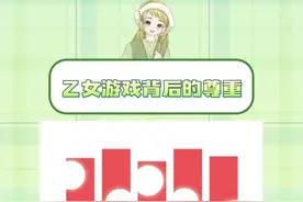 尊重女性本该是很基础的品质的。#乙女游戏 #叠纸 #乙游 #女性向游戏视频封面