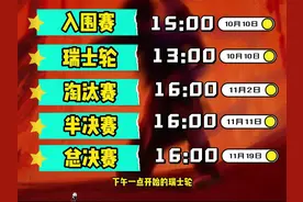 S13全球总决赛时间出炉，规则大改，含金量再次上升视频封面
