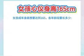 你家女孩身高是处在什么水平呢？ #长高 #身高管理