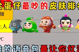 蛋仔派对：给蛋仔最吵的皮肤排名！谁的语音包最让你红温？