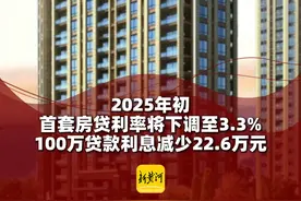 2025年初，首套房贷利率将下调至3.3%，100万贷款利息减少22.6万元视频封面