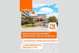 阿里巴巴发布FY24Q2财报，CEO吴泳铭首次披露阿里未来定位和发展方向，
宣布三方面举措变革阿里、面向未来。关注阿里巴巴，一周要事周周报。视频封面