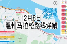 #温州马拉松 #马拉松 #路线图