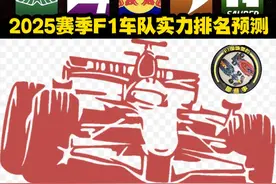 2025赛季F1车队实力排名预测 #F1 #方程式赛车 #2025赛季