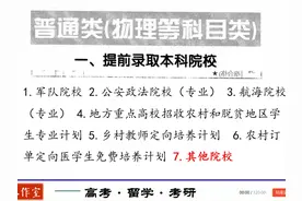 其他院校之北京电子科技学院 #高考 #升学规划 #提前批次视频封面