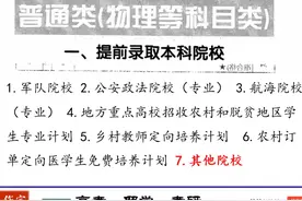 其他院校之北京电子科技学院 #高考 #升学规划 #提前批次视频封面