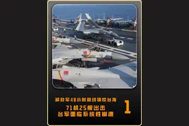 解放军双线锁控台海，71机25舰出击，台军面临系统性崩溃 #军事科普 #军事科技 #大国重器视频封面