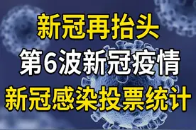 新冠再抬头，正在经历第6波新冠疫情，新冠感染投票统计结果分析视频封面