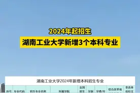湖南工大2024年新增3个本科招生专业：智能电网信息工程、水务工程、大数据管理与应用。#大学 #株洲视频封面