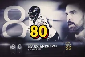 NFL2022-23赛季百大球员第80名：乌鸦队近端锋Mark Andrews #NFL视频封面