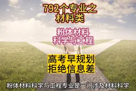 粉体材料科学与工程专业就业前景好吗？#平邑高中升学规划视频封面