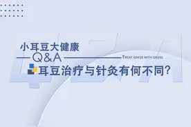 【精彩回顾】中国中医科学院 #岐黄学者论坛  第二十二期①视频封面