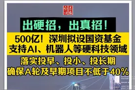 深圳再出大招！招招落实投早、投小、投长期、投硬科技！ 视频封面