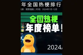 2024年全国热梗排行，我们笑着笑着，一年又过去了！ #热词 #APT视频封面
