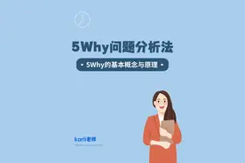 3*5Why问题分析法之 5Why的基本概念与原理视频封面