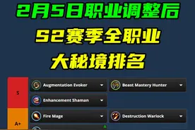2月5日职业调整后！安德麦风云S2赛季全职业大秘境排名！视频封面