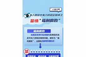福利腐败五种表现形式 #一起学条例 来源：共产党员视频封面