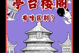 亭、台、楼、阁......有啥区别？一口气搞懂中国建筑！ #亭台楼阁 #寻美中国视频封面